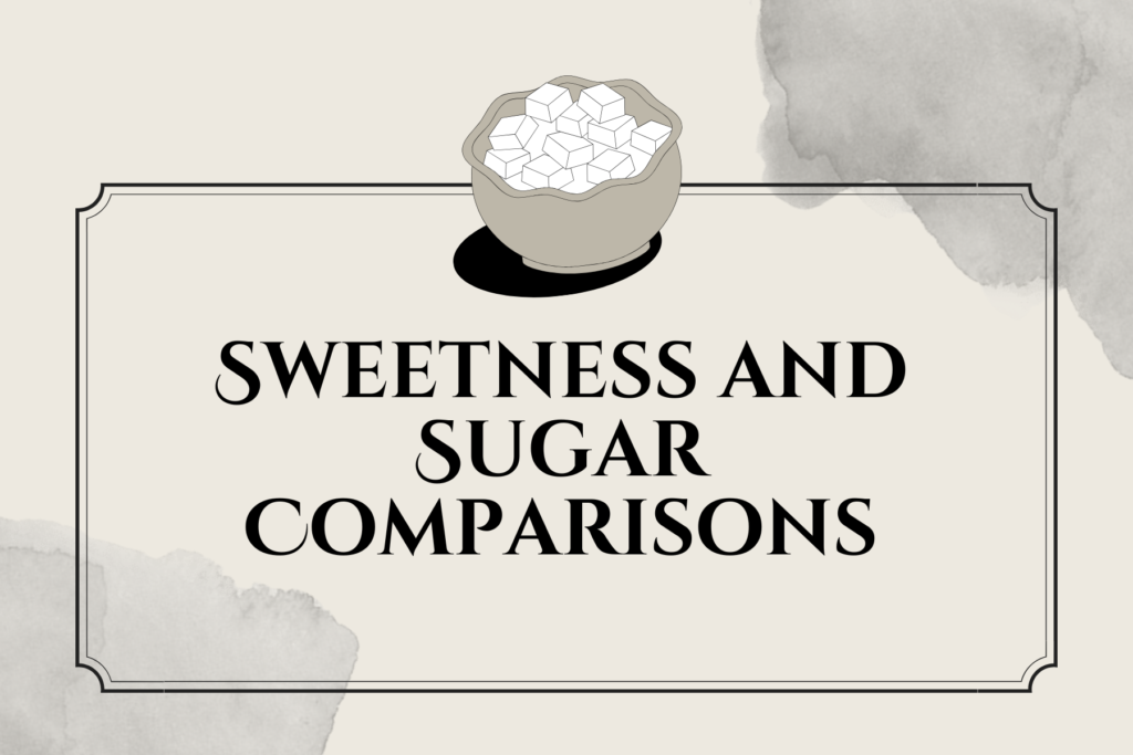 Sweetness and Sugar Comparisons