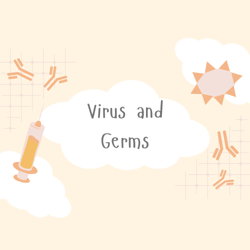 Virus and Germs